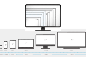 اختيار مقاس الشاشة كيف اعرف مقاس الشاشة طريقة معرفة مقاس الشاشة